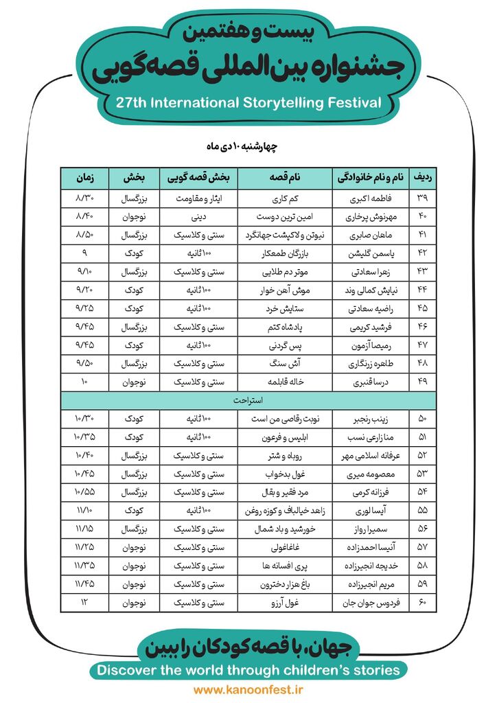 پرواز قصه ها در بیست و هفتمین جشنواره  بین المللی قصه‌گویی در آسمان هرمزگان