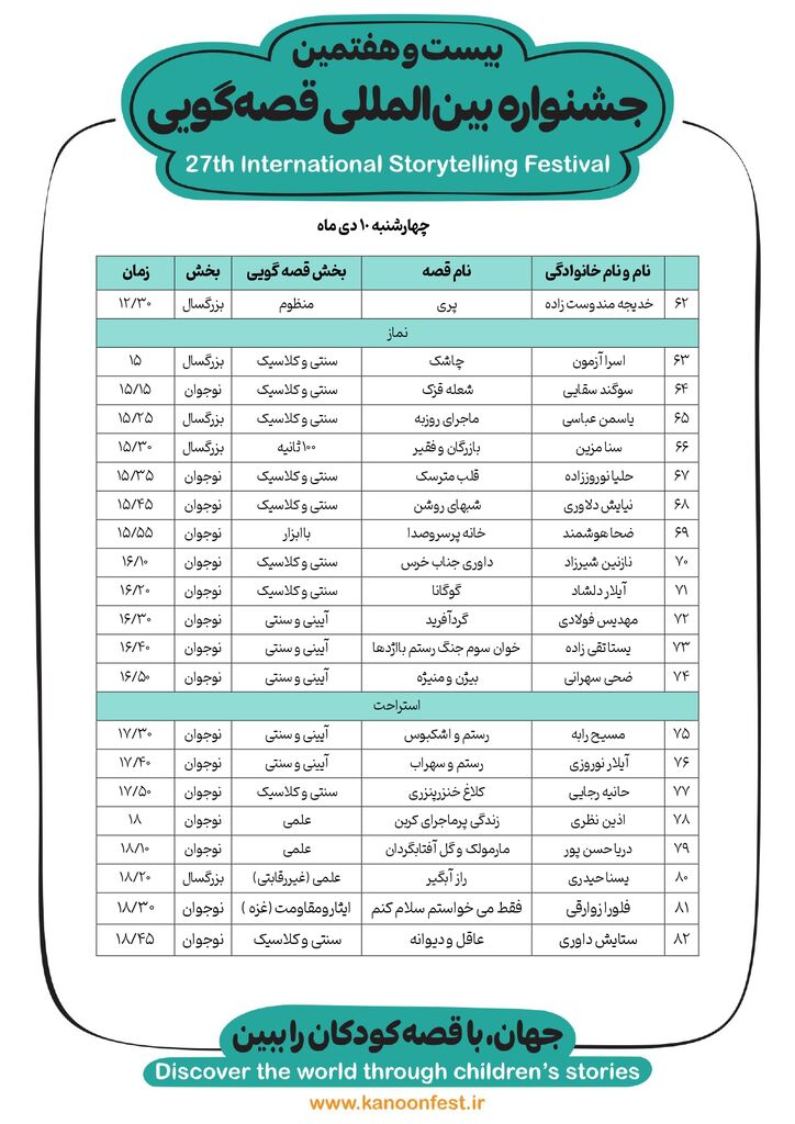 پرواز قصه ها در بیست و هفتمین جشنواره بین المللی قصهگویی در آسمان هرمزگان