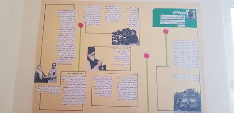 کرمانشاه. مراکز در دهه فجر