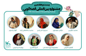 قصه‌گویان برتر کانون استان تهران در جشنواره بین‌المللی قصه‌گویی