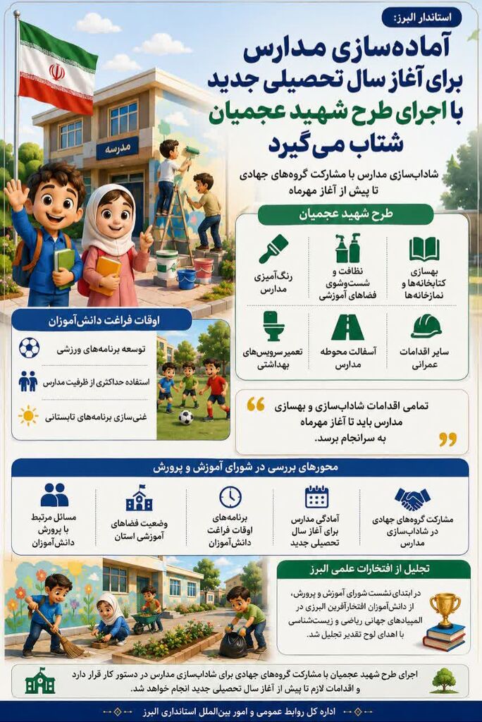 حضور مدیرکل کانون البرز در نشست شورای آموزش و پرورش استان