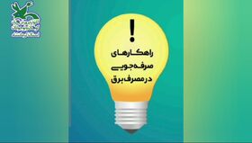اعضای کانون کنگاور کلیپی برای پویش ۲۵درجه ساختند