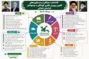 روایت یک‌سال خدمت و دستاوردهای کانون پرورش فکری خراسان شمالی