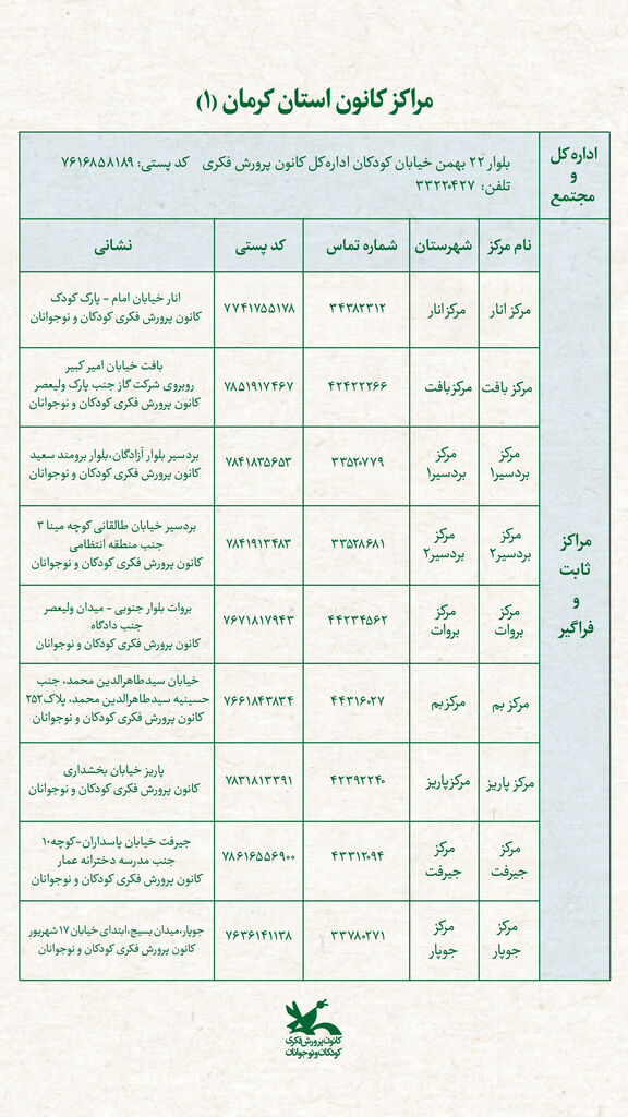 تماس با ما