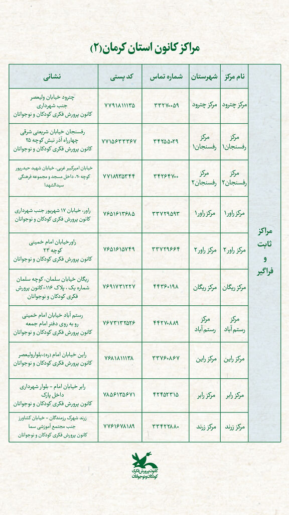 تماس با ما