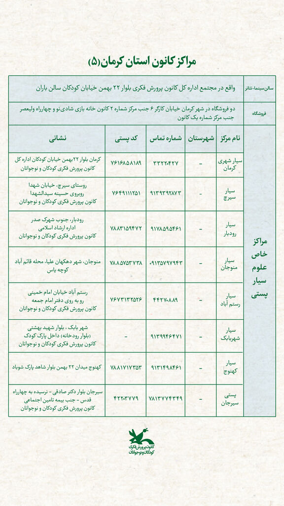 تماس با ما