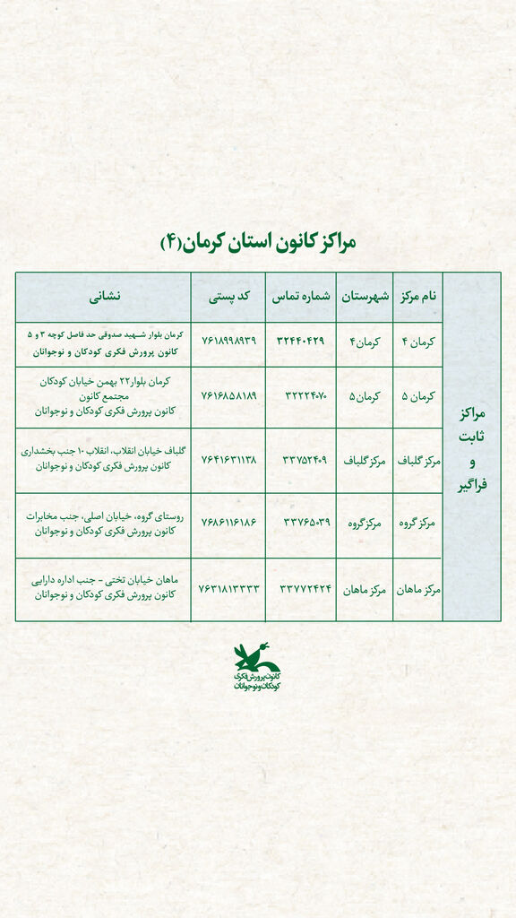 تماس با ما