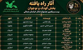 ۷ اثر به مرحله نهایی بخش کودک و نوجوان جشنواره تئاتر خراسان‌شمالی راه یافتند
