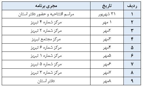 برپایی غرفه فرهنگی، هنری و ادبی کانون آذربایجان شرقی در عمارت فرهنگی باغ‌شمال تبریز