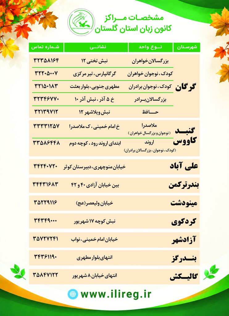 آغاز ثبت‌نام ترم پاییز ۱۴۰۵ کانون زبان ایران