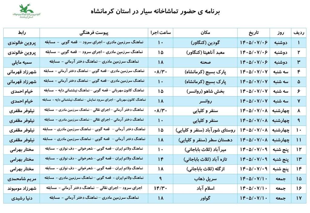 تماشاخانه سیار کانون، میهمان مناطق کمبرخوردار استان کرمانشاه میشود