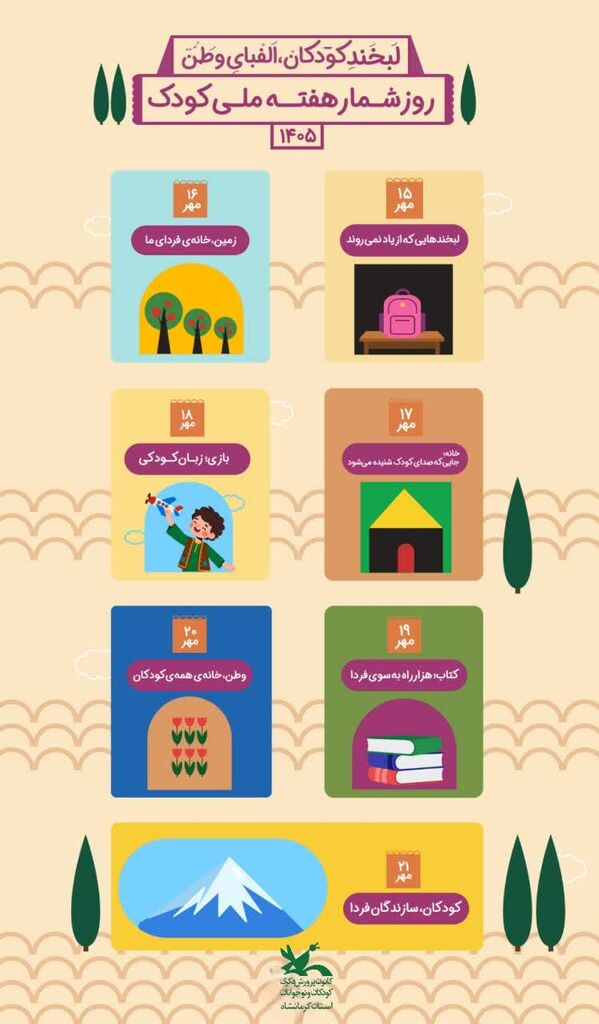 مدیرکل کانون کرمانشاه برنامه‌های هفته ملی کودک ۱۴۰۵ را تشریح کرد