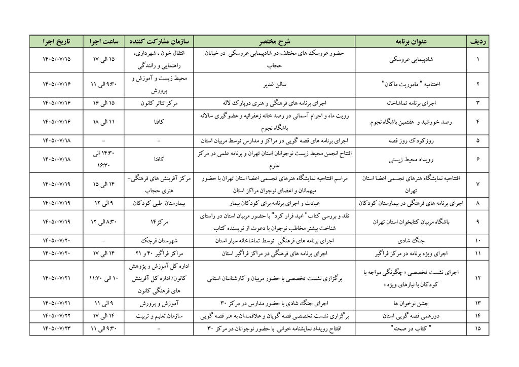 برنامه های هفته ملی کودک در استان تهران اعلام شد