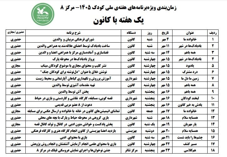 برگزاری ویژه‌برنامه‌ی متنوع "یک هفته با کانون" در مرکز ۸ تهران