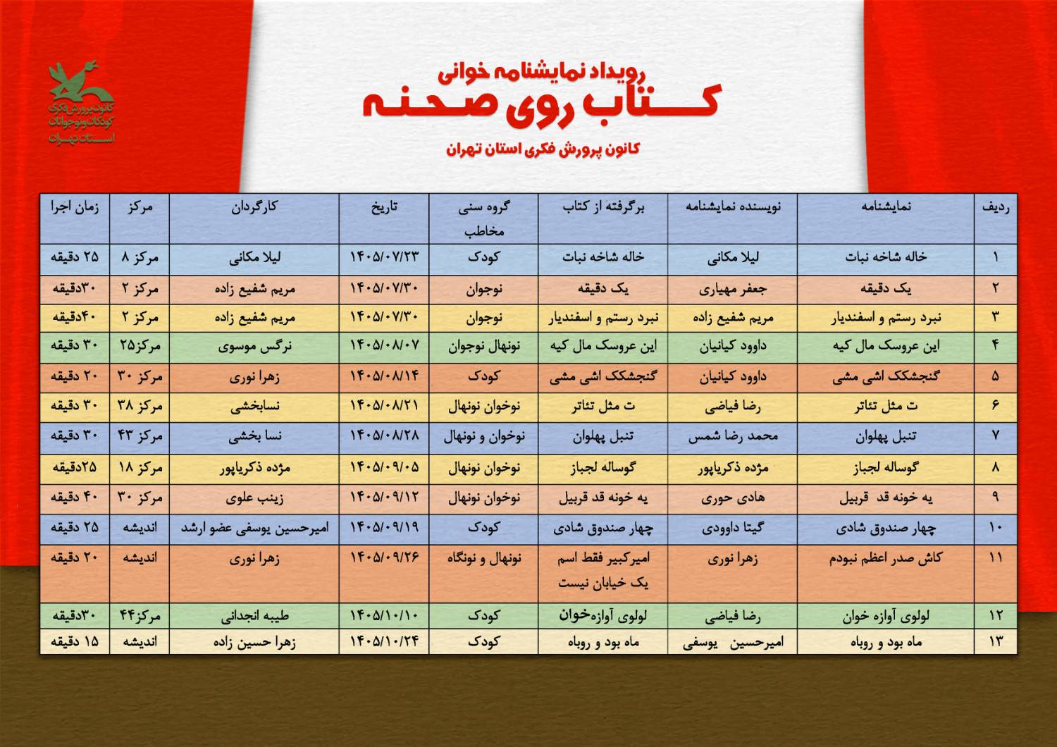 رویداد «کتاب روی صحنه» در کانون پرورش فکری استان تهران آغاز شد