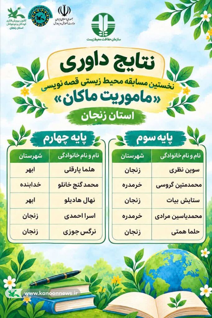 «ماکان»؛ روایت دوستی با طبیعت در ۱۸۰۰ قصه دانش‌آموزی
